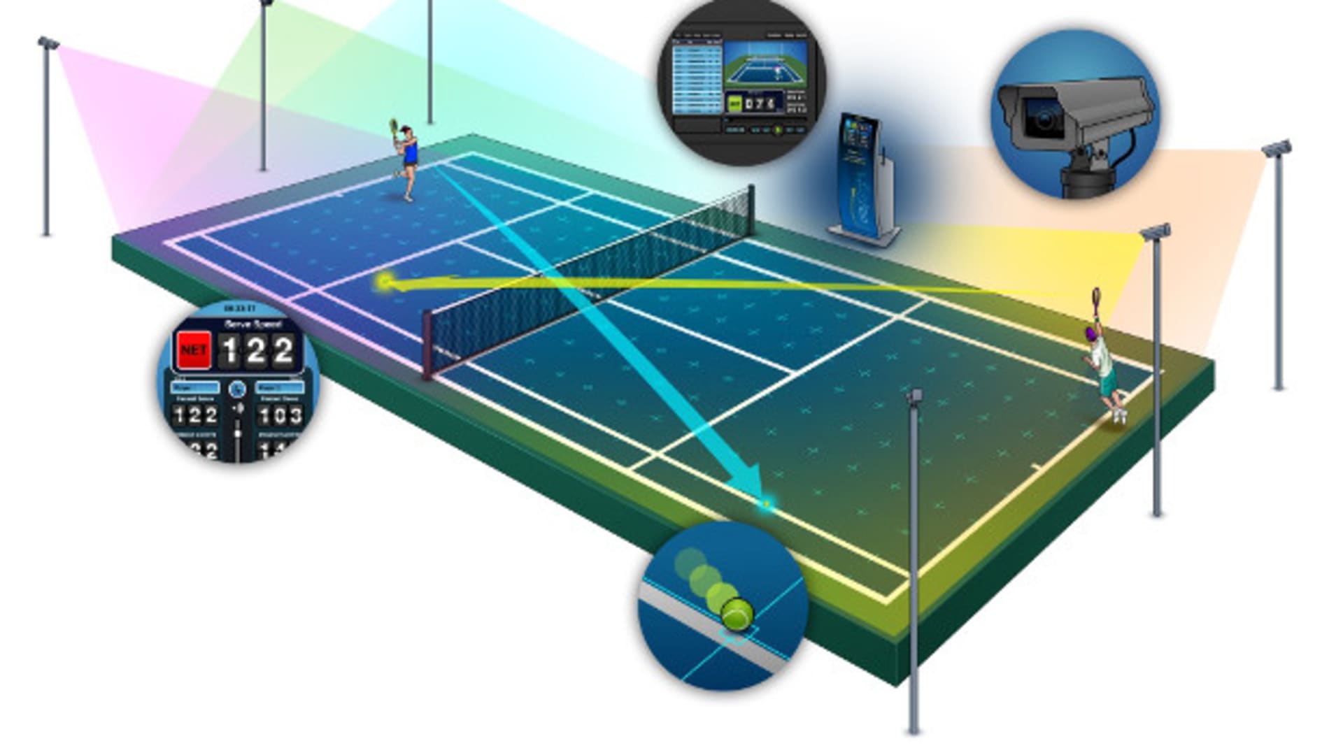 All 102 courts at USTA National Campus to be outfitted with PlaySight technology