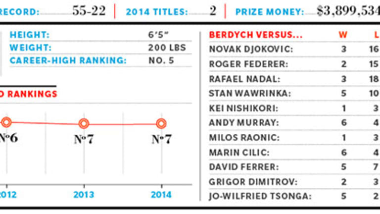2015 Preview: ATP No. 7, Tomas Berdych