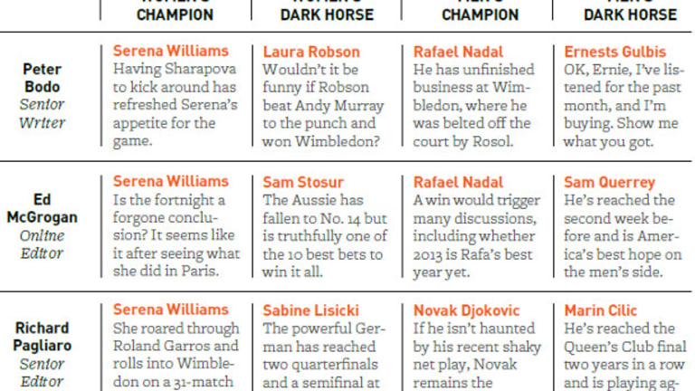 Expert Picks: 2013 Wimbledon