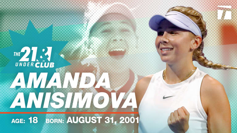 The 21 & Under Club, 2020 Edition: Amanda Anisimova