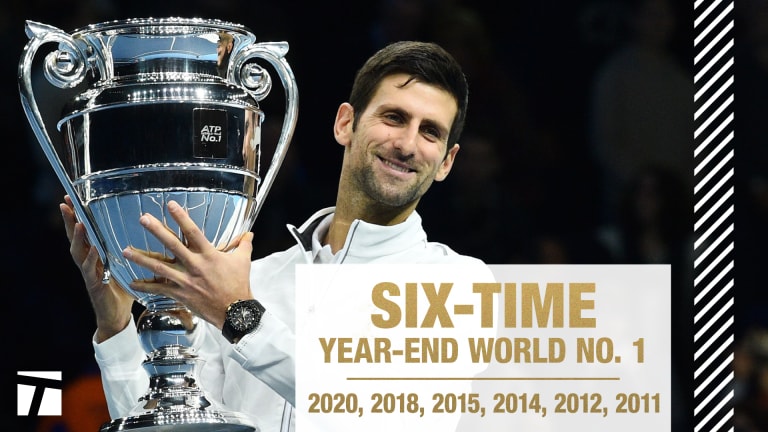 Djokovic ties idol Sampras with ATP record sixth year-end No. 1 finish