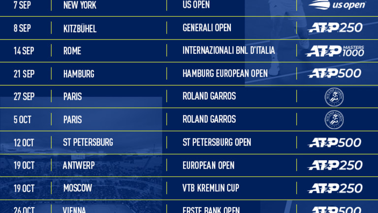 ATP updates provisional calendar, with indoor events and tour finals