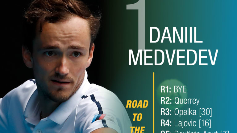 Miami Open ATP preview: Can Medvedev, Zverev boost Masters collection?