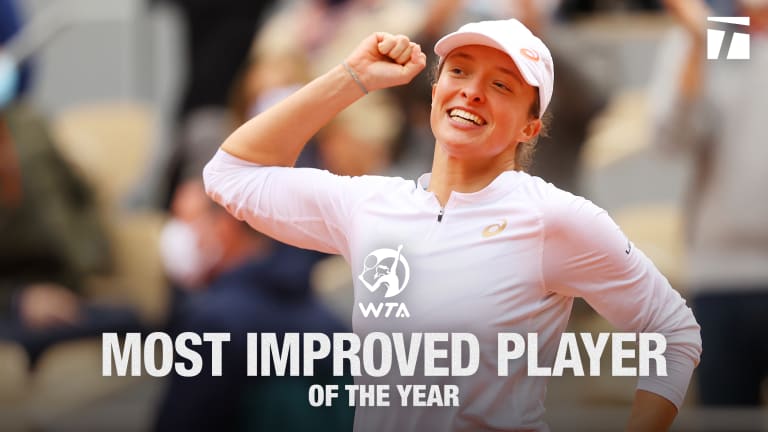 Swiatek joins shining roster of WTA Most Improved Player recipients