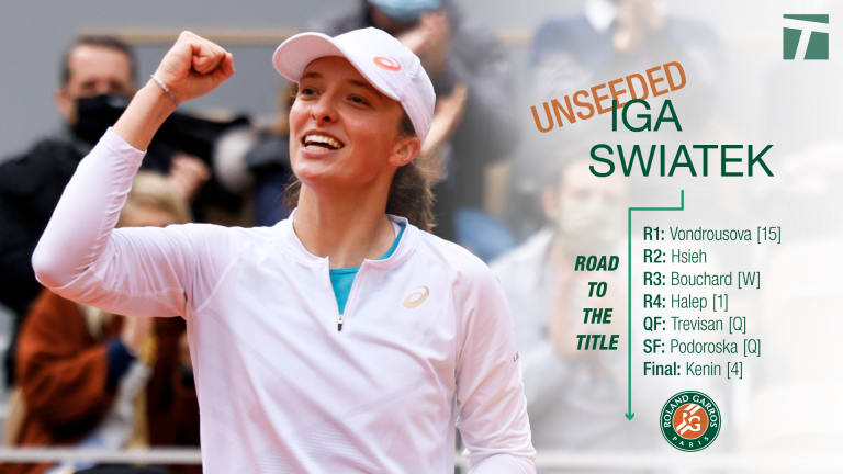 Roland Garros final preview & pick: Sofia Kenin vs. Iga Swiatek