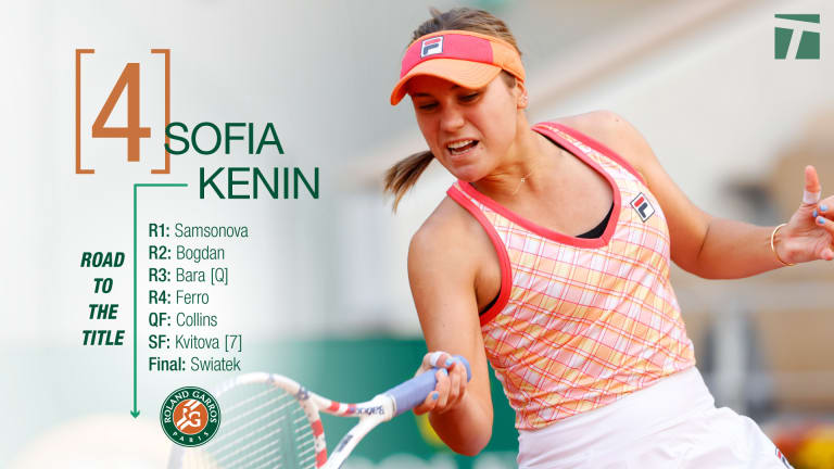 Roland Garros final preview & pick: Sofia Kenin vs. Iga Swiatek