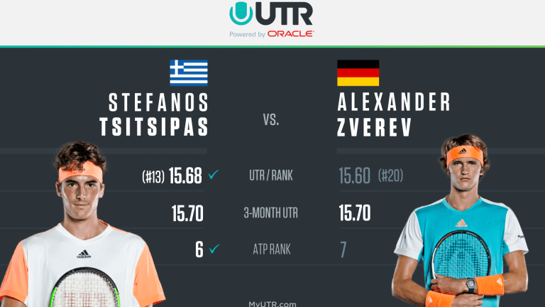 ATP Finals London Preview: Stefanos Tsitsipas vs. Alexander Zverev