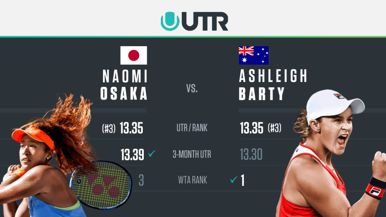 WTA Finals Shenzhen Red Group Preview: Ashleigh Barty vs. Naomi Osaka