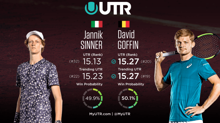 Roland Garros Day 1 Preview & Pick: David Goffin vs. Jannik Sinner