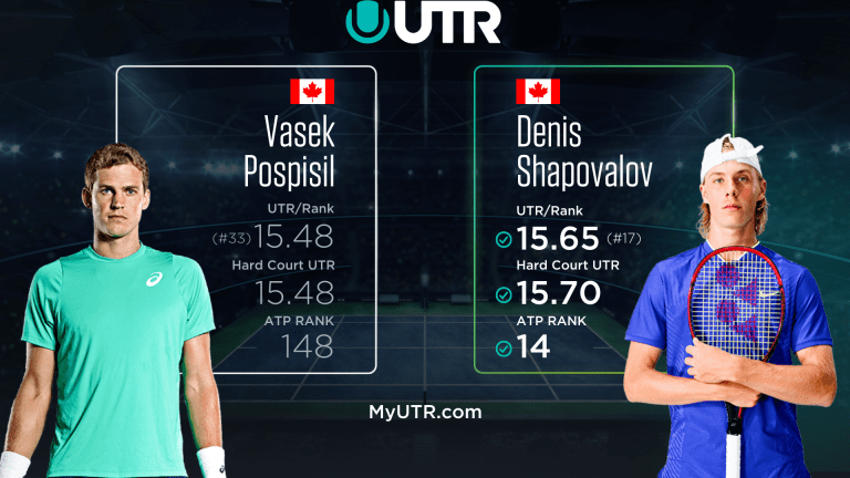 Match of the Day: Denis Shapovalov vs. Vasek Pospisil, Auckland