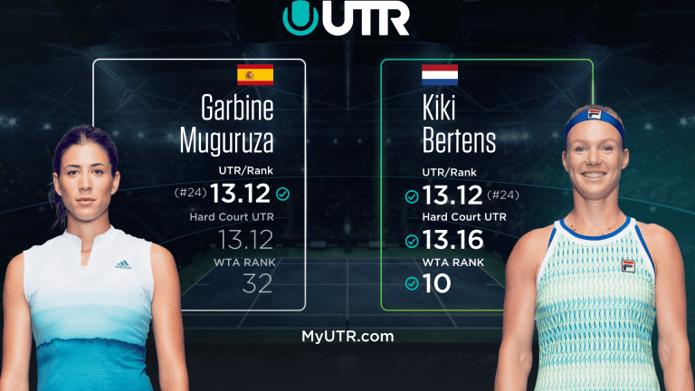 Australian Open Best Bets, Day 8: Surging Muguruza; Rublev or Zverev?