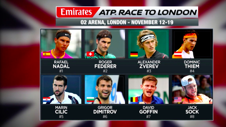 Emirates ATP Rankings Update: As Sock's run shows, every point matters
