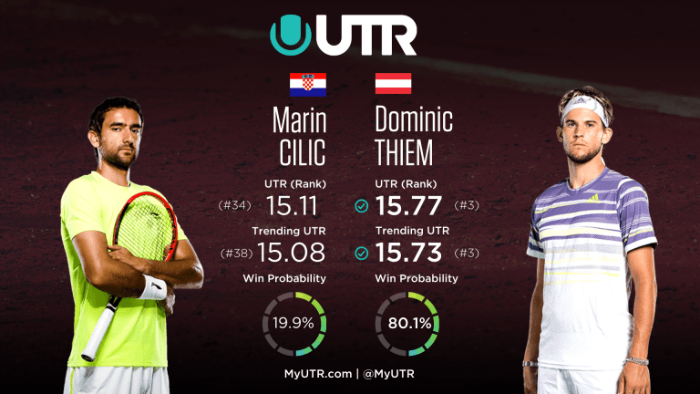 Roland Garros Day 2 preview & pick: Dominic Thiem vs. Marin Cilic
