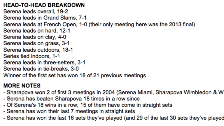 Lopsided in the record books, Maria vs. Serena is compelling as ever