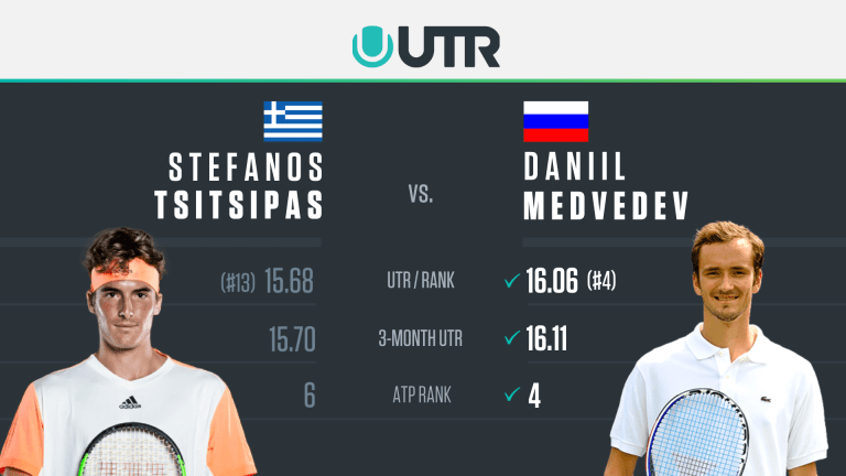 ATP Finals London Preview: Daniil Medvedev vs. Stefanos Tsitsipas