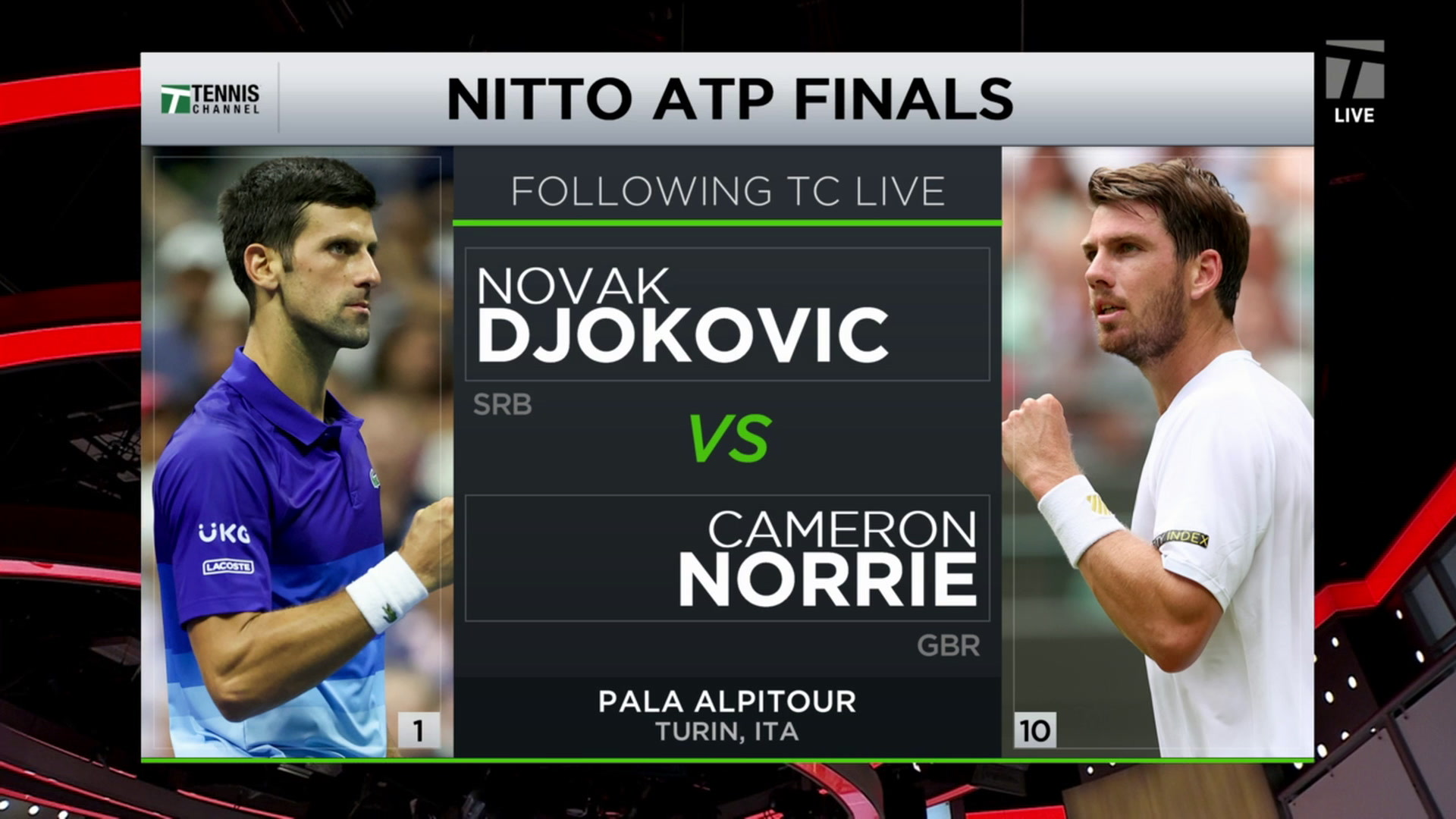 Tennis Channel Live Djokovic vs