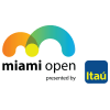 2019 ATP Miami, USA Men Singles