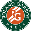 2015 Roland Garros Men Singles